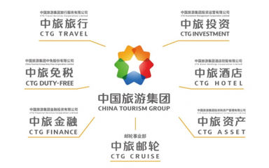 以內(nèi)部管理提升為抓手，打造首席國民旅游服務(wù)商的強健體魄