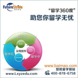 嘉興如何選擇出國留學中介？選慧銳留學服務安枕無憂